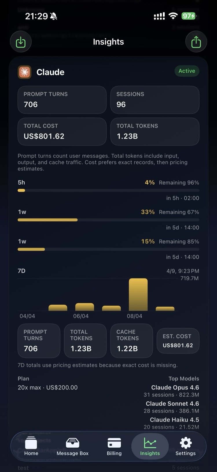 Claude usage snapshot — recent sessions, spend, and token activity